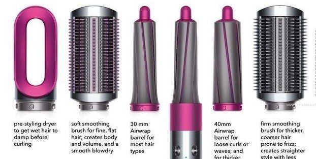 Hair Dryer Dyson Airwrap Thin Hair Dyson Airwrap™ Multi-styler And