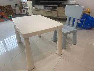(Category: ) located in . Submitted by rj.cheong (Listing ID 1264526690, Image 1). Description: .
