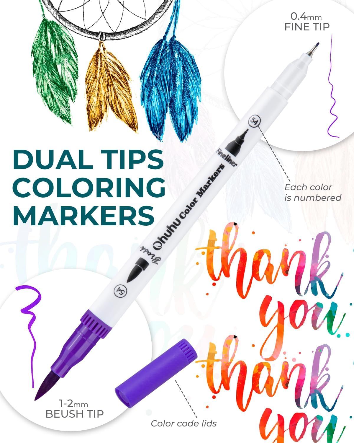 https://media.karousell.com/media/photos/products/2023/11/8/ohuhu_markers_for_adult_colori_1699410245_cd712681_progressive