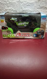 Rc monster