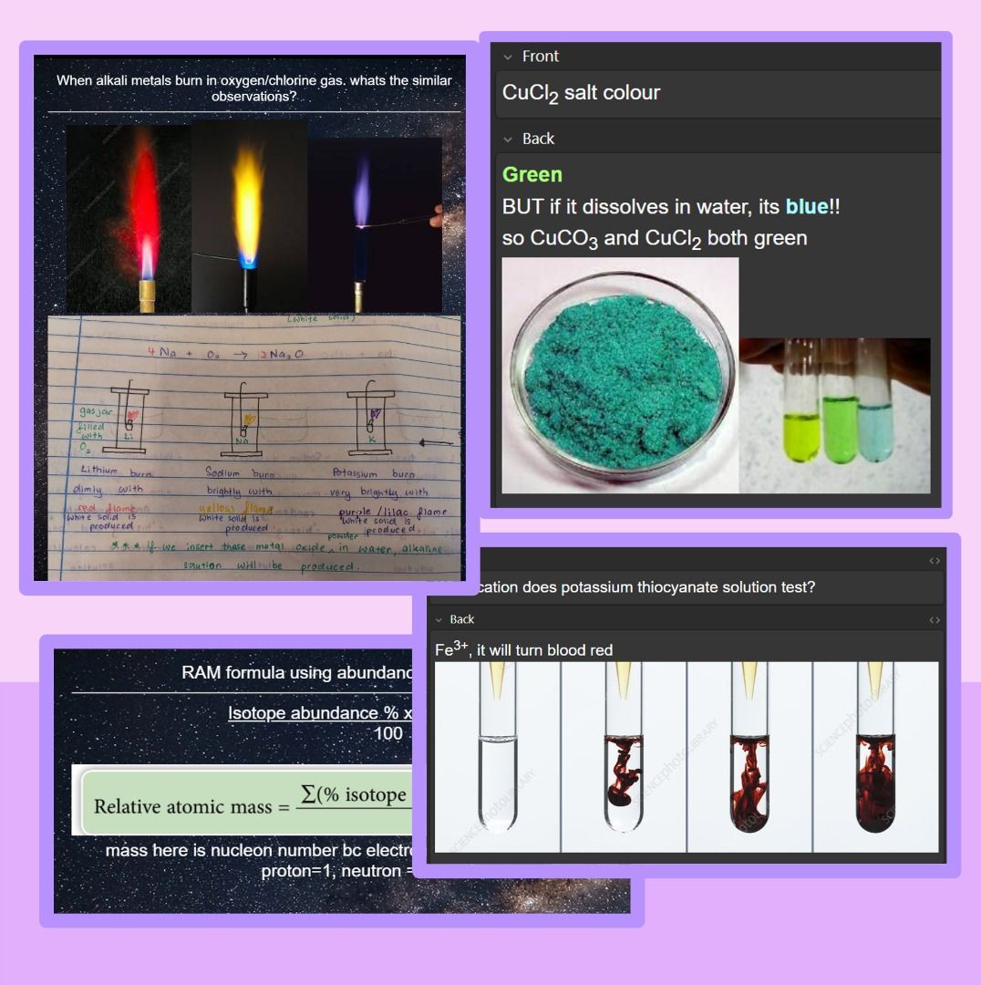 SPM Chemistry Flashcard Anki Form 4 & 5 KSSM Syllabus Notes