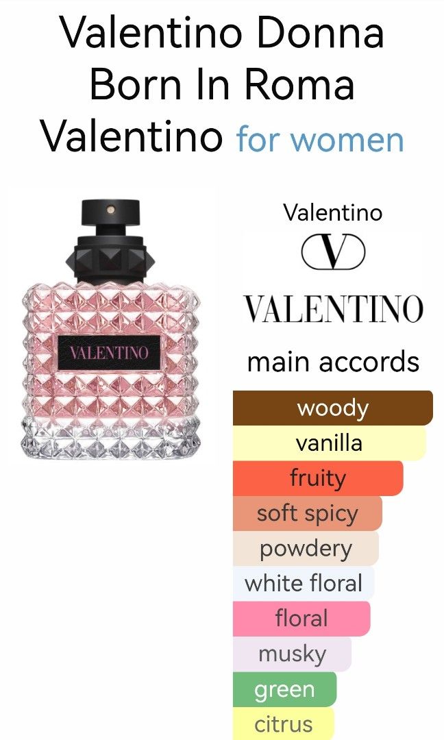 Valentino Donna Born In Roma 100ml