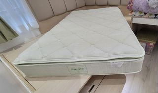 （分類：）位於 。 由 atbbq 提交（商品編號 1264637962，圖片 1）。簡介： 。