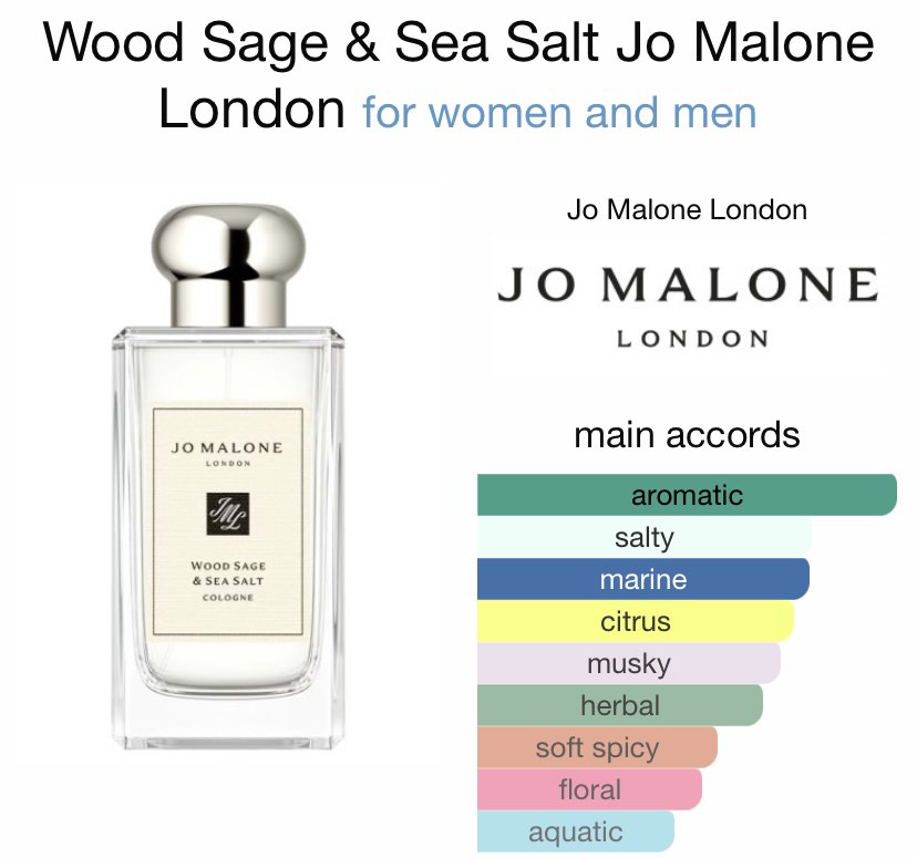 Jo malone wood sage and sea salt 2025 sale