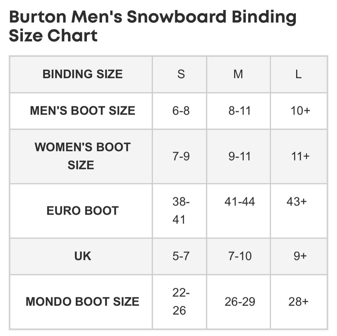 送料込！BURTON BLUNT 155cm CARTEL size M-