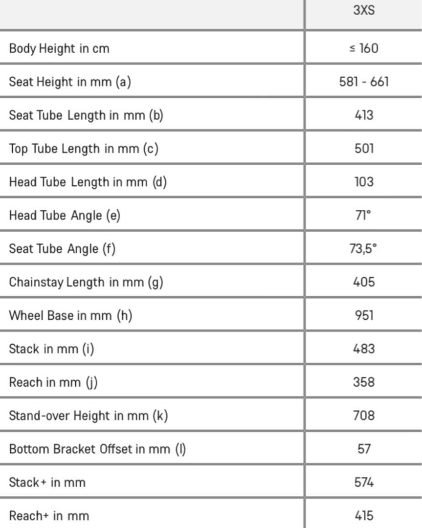 Canyon aeroad size chart top