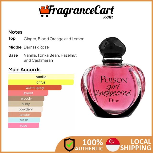 Christian Dior Poison Girl Unexpected EDT for Women 100ml Brand