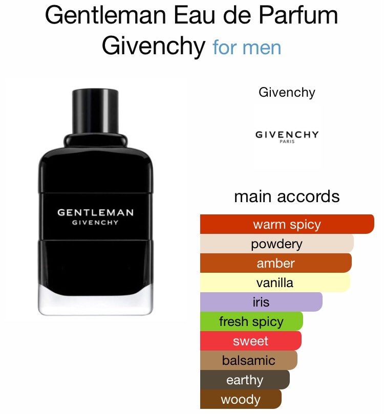 GENTLEMAN BY GIVENCHY, Beauty & Personal Care, Fragrance & Deodorants ...