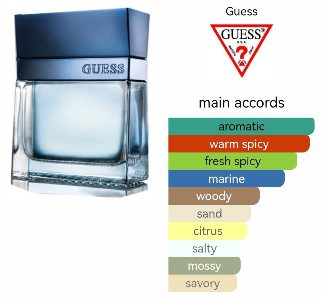 Guess homme deals blue seductive
