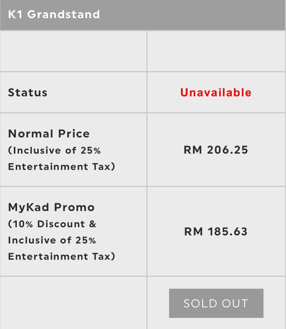 Moto GP 2023 Grandstand K1 Ticket Tickets Vouchers Event