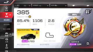 （分類：）位於 。 由 sm061727 提交（商品編號 1268810818，圖片 1）。簡介： 。