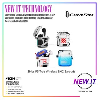 (Category: ) located in . Submitted by new_it_technology (Listing ID 1268791555, Image 1). Description: .