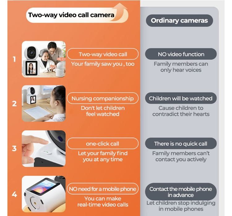 ✅Wireless CCTV Video Call Celphone (Category: Other Gadgets) located in Manila. Submitted by chabachaba (Listing ID 1268740425, Image 3). Description: “🌟 Elevate Your Security, Connect with Ease! 🌙✨ Introducing our state-of-the-art Smart CCTV camera - Your all-in-one guardian for Filipino homes! 🏡🇵🇭 Experience crystal-clear 1080p visuals, seamless two-way video calls with just a touch, and night vision mode for unwavering protection. Share m