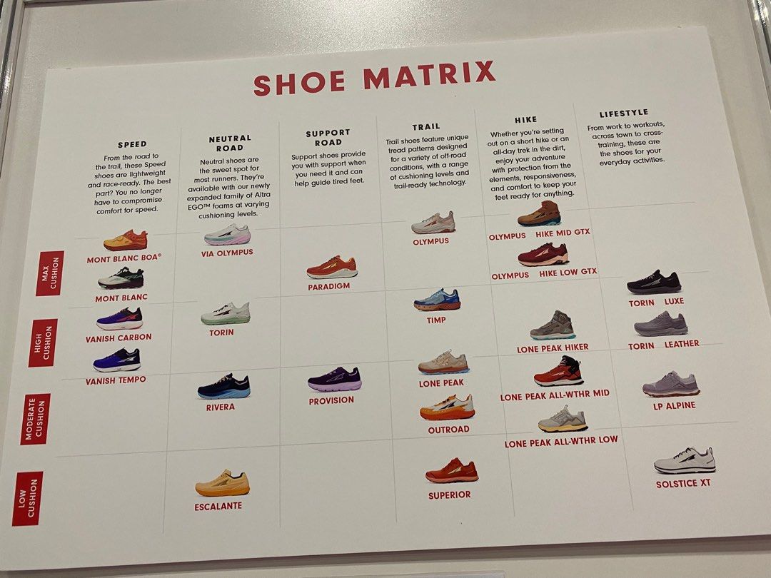Altra best sale shoe matrix