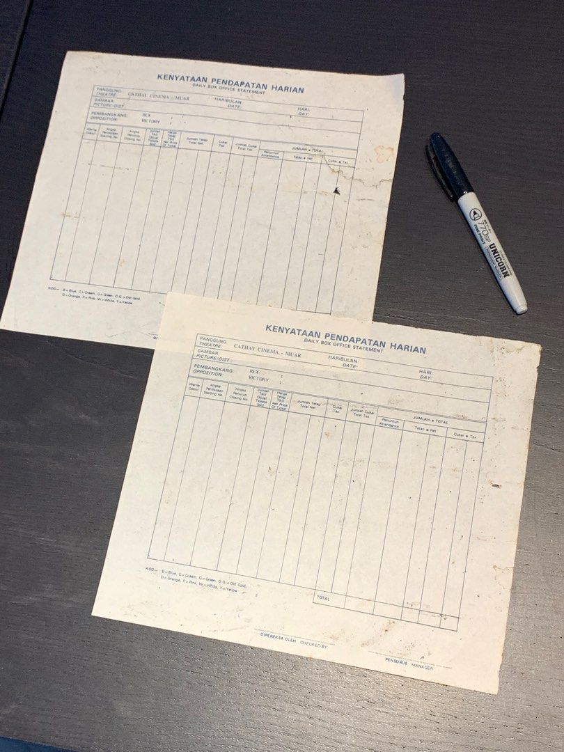 Cathay cinema muar box office receipts, Hobbies & Toys, Collectibles