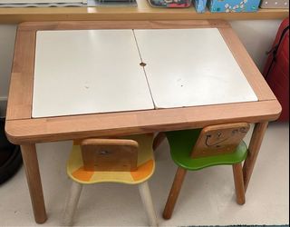 (Category: ) located in . Submitted by mfwsm (Listing ID 1270481481, Image 1). Description: .