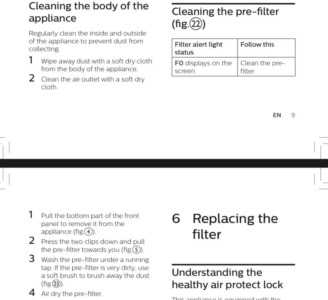 Philips air shop purifier fo meaning