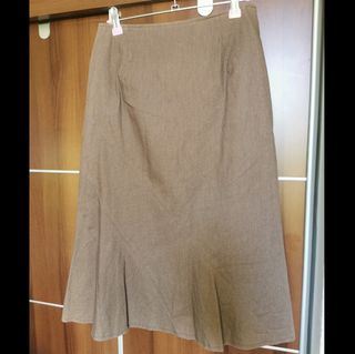 （分類：）位於 。 由 cheerusup22 提交（商品編號 1270677938，圖片 1）。簡介： 。