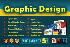 (Category: ) located in . Submitted by assignmentessay (Listing ID 1270822620, Image 1). Description: .