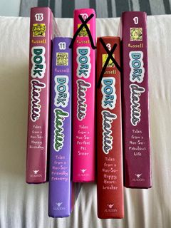 (Category: ) located in . Submitted by isell-ubuy (Listing ID 1189988991, Image 1). Description: .