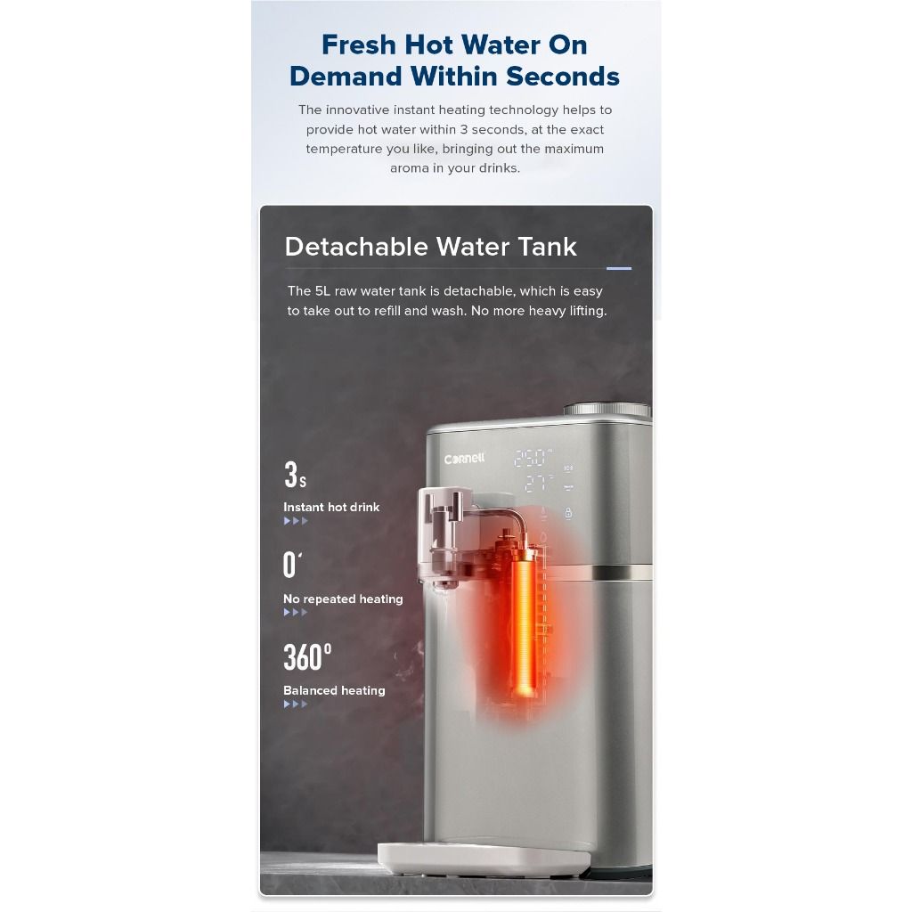 Original) Philips ADD6910 Instant Water Dispenser RO Filter Heating in 3  Seconds Water Dispenser Pure Water Purifier