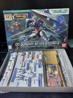 (Category: ) located in . Submitted by ujin99 (Listing ID 1270667257, Image 1). Description: .
