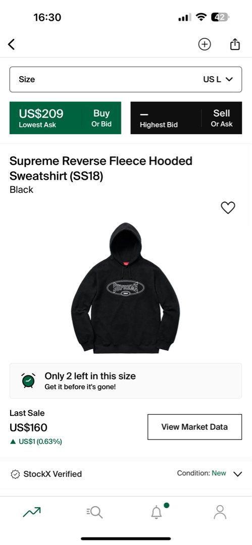 Supreme reverse fleece hoodie ss18 discount