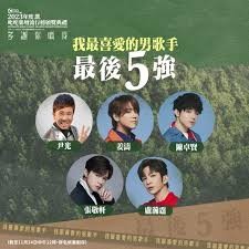 （分類：）位於 。 由 tommyfatboy 提交（商品編號 1270918504，圖片 1）。簡介： 。