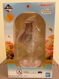 （分類：）位於 。 由 stephenkfs 提交（商品編號 1270970701，圖片 1）。簡介： 。