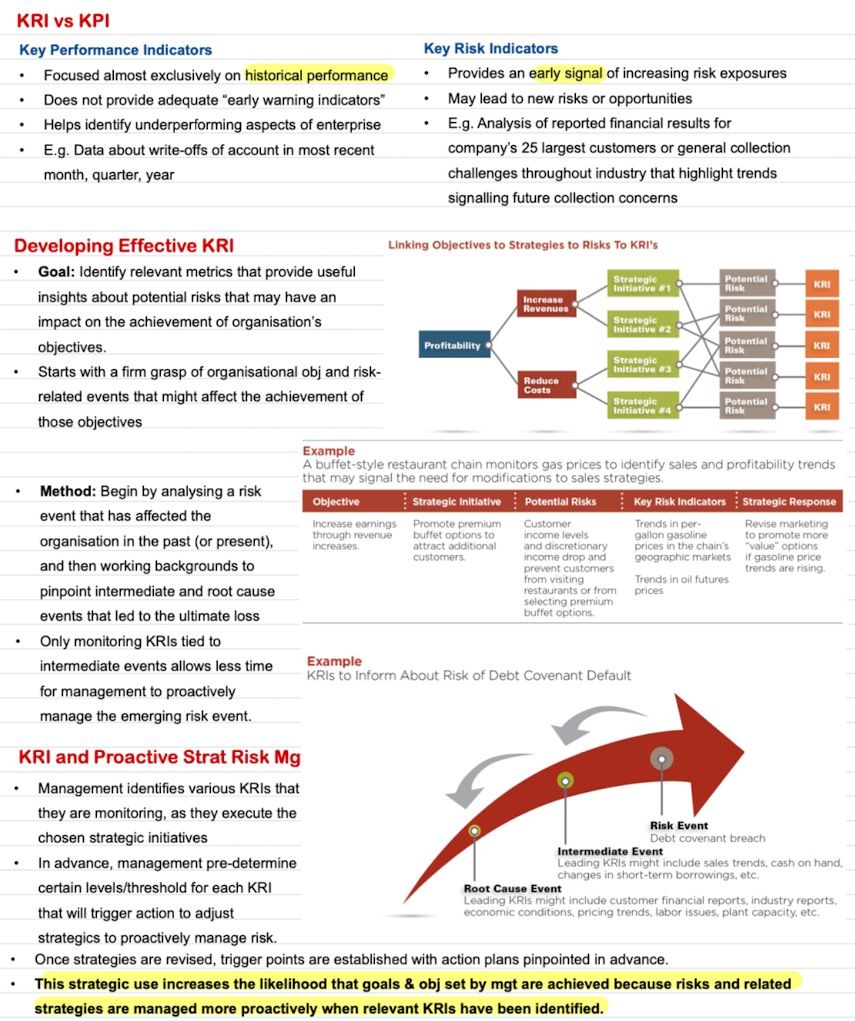 AC3104 Risk Management & Sustainability, Everything Else on Carousell