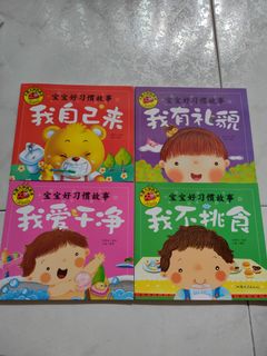 (Category: ) located in . Submitted by Chang0606 (Listing ID 1270866995, Image 1). Description: .