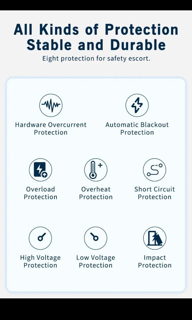 Fdik Inverter, TV & Home Appliances, Other Home Appliances on Carousell
