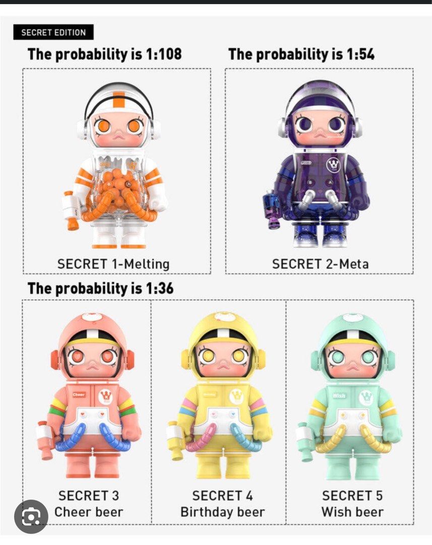 Space Molly Series 2 - SECRET, Hobbies & Toys, Toys & Games on