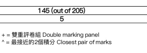 （分類：）位於 。 由 man0555 提交（商品編號 1271119076，圖片 1）。簡介： 。