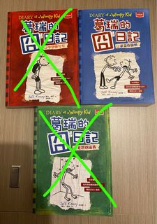 （分類：）位於 。 由 rjsisbysis 提交（商品編號 1255018504，圖片 1）。簡介： 。