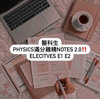 （分類：）位於 。 由 dr.bookworm 提交（商品編號 1271188311，圖片 1）。簡介： 。