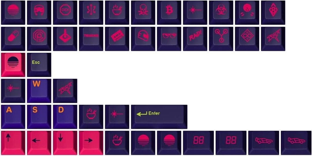 DROP GMK Laser Tastenkappen Set – 129 Keys, Doubleshot ABS, Cherry-Profil, Für 60%, TKL, Fullsize (Cyberdeck)