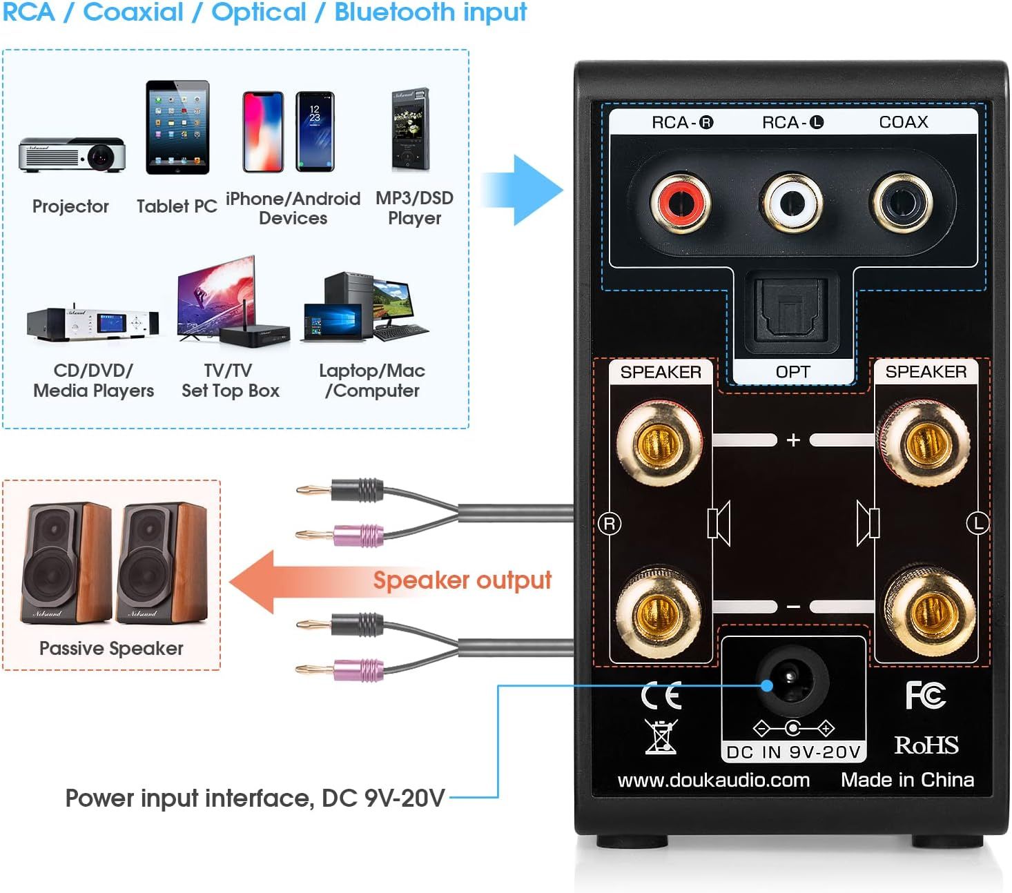 Douk Audio Hifi Bluetooth 5.0 Tube Amplifier USB DAC COAX/OPT