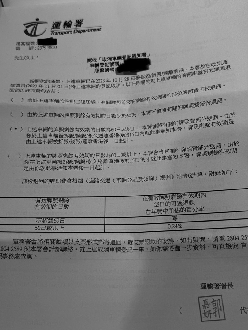 (分類:)位於 。 由 well_wellwell 提交(商品編號 1271159613,圖片 1)。簡介: 。