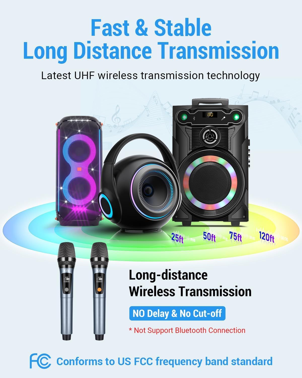 XZL Professional Wireless Microphones for Karaoke Singing, Rechargeable  Dual UHF Dynamic Microphone, with Long-Distance UHF Receiver, Plug and  Play