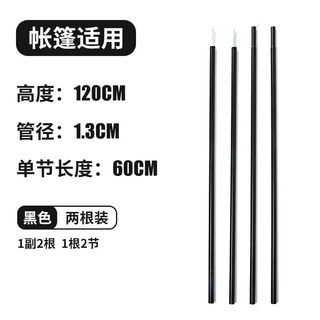 （分類：）位於 。 由 chxpperrr 提交（商品編號 1271426849，圖片 1）。簡介： 。