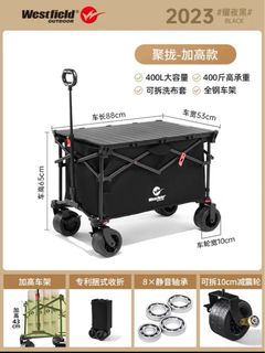（分類：）位於 。 由 samwise_renee 提交（商品編號 1271306208，圖片 1）。簡介： 。