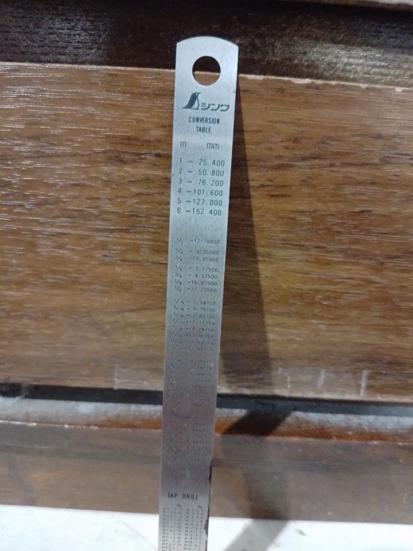 9.52500 millimeters 2025