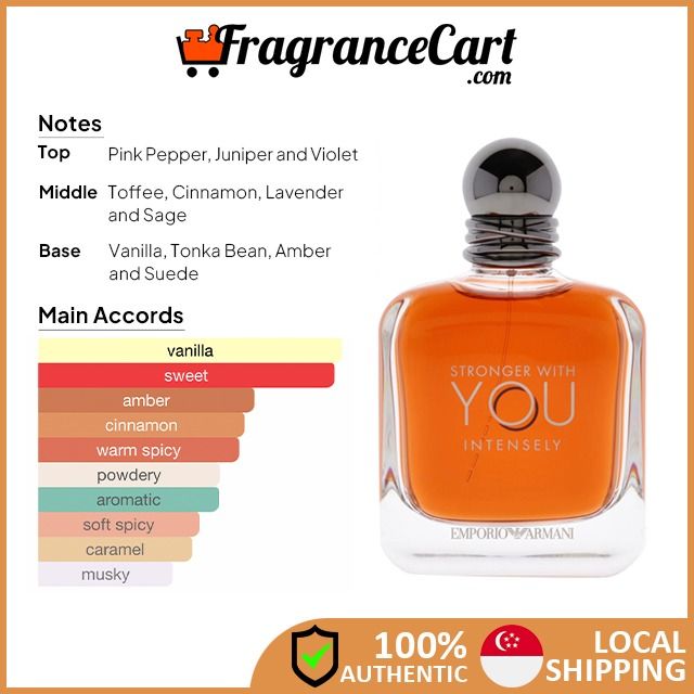 Stronger with you intensely 15ml hot sale