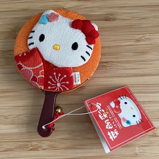 （分類：）位於 。 由 jaw321 提交（商品編號 1271216982，圖片 1）。簡介： 。