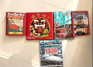 （分類：）位於 。 由 202107sw 提交（商品編號 1271345904，圖片 1）。簡介： 。