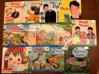 （分類：）位於 。 由 stephaniehill 提交（商品編號 1259561934，圖片 1）。簡介： 。