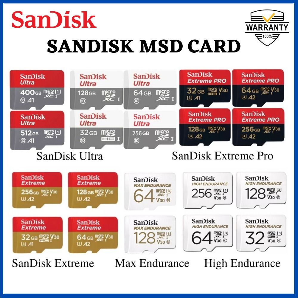 Micro sd card extreme discount