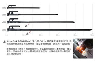 （分類：）位於 。 由 thenpeak 提交（商品編號 1271311222，圖片 1）。簡介： 。
