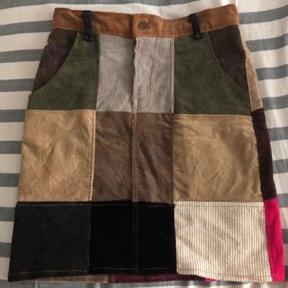 (Category: ) located in . Submitted by dollarst0re (Listing ID 1271227561, Image 1). Description: .